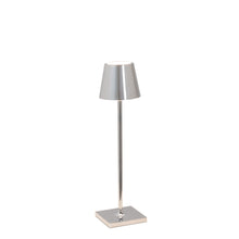 Zafferano Poldina Pro Micro - Glossy